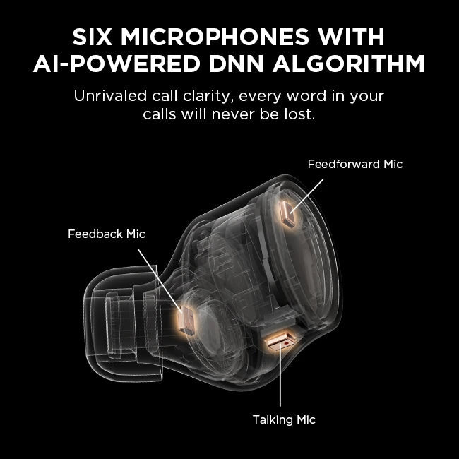 product-view 1MORE EVO True Wireless Active Noise Canceling Headphones 