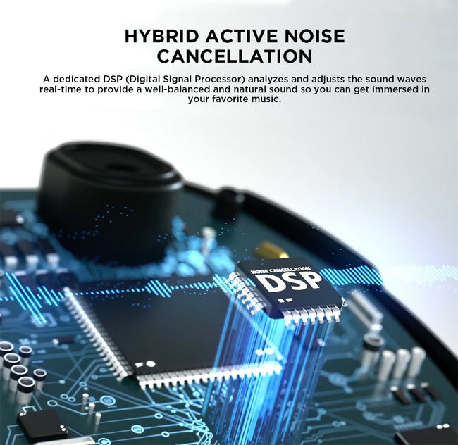 product-view 1MORE True Wireless Active Noise Cancelling In-Ear Headphones 